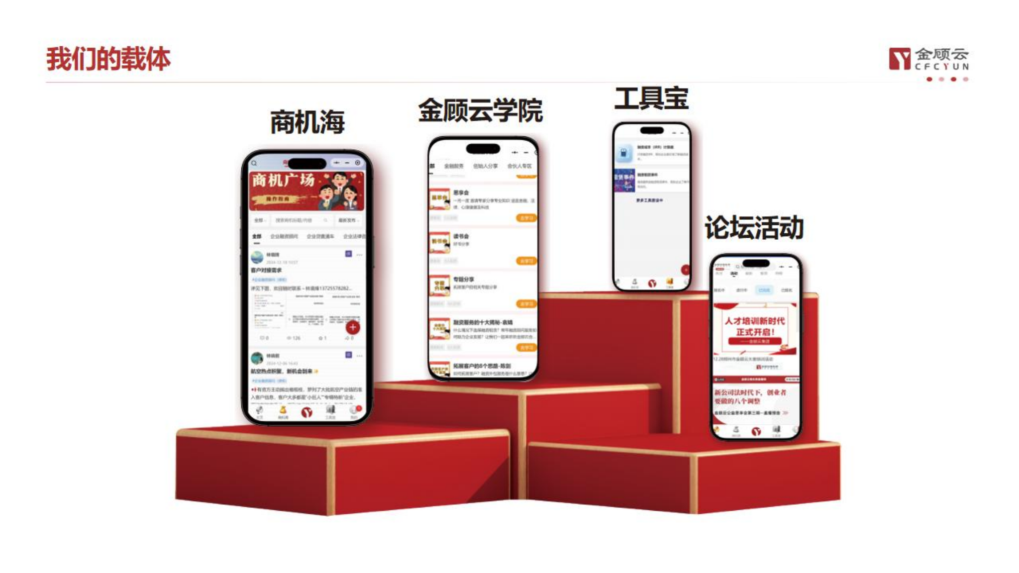 金顾云集团简介19