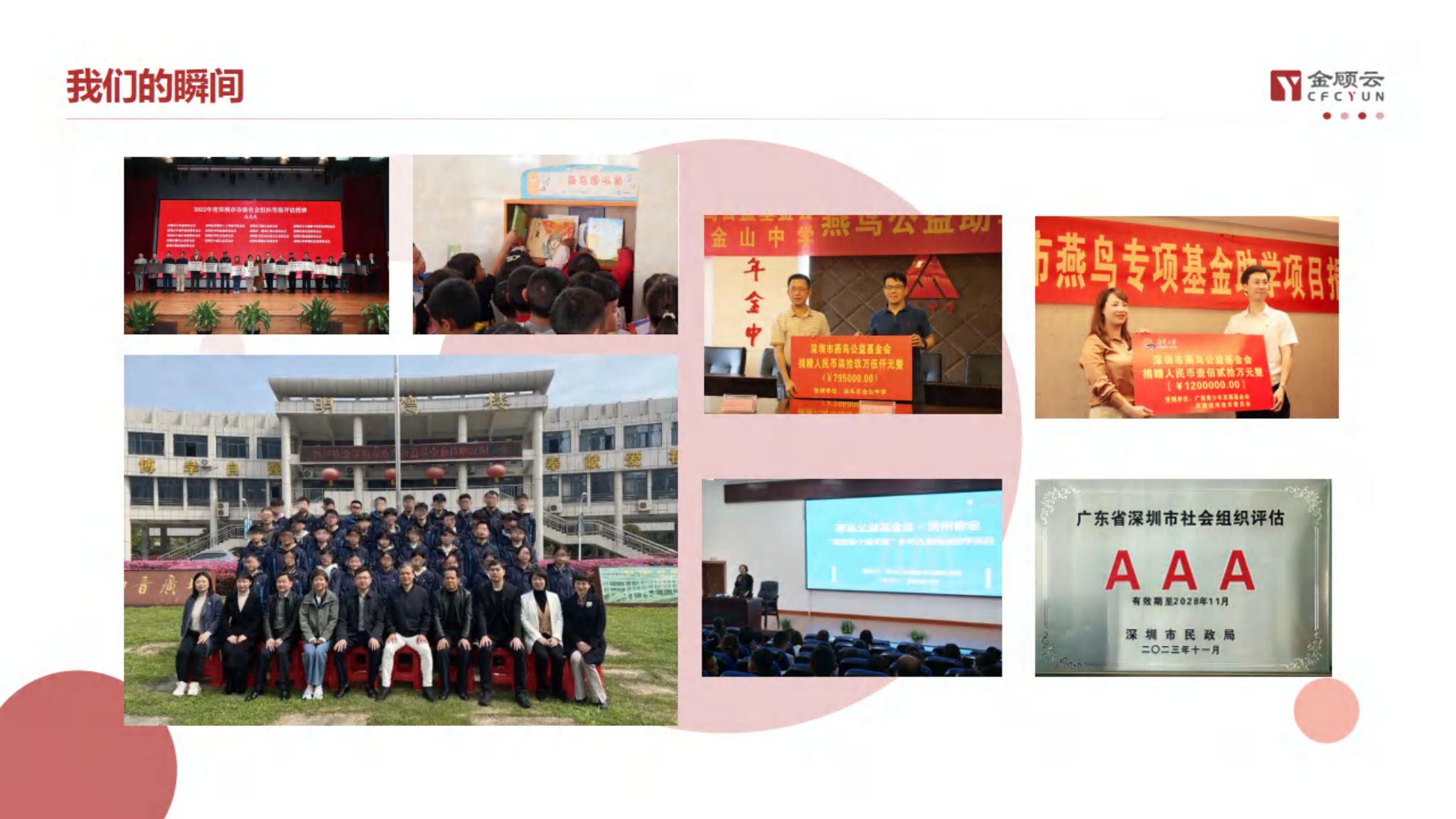 金顾云集团简介25