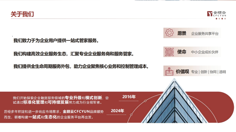 金顾云集团简介4